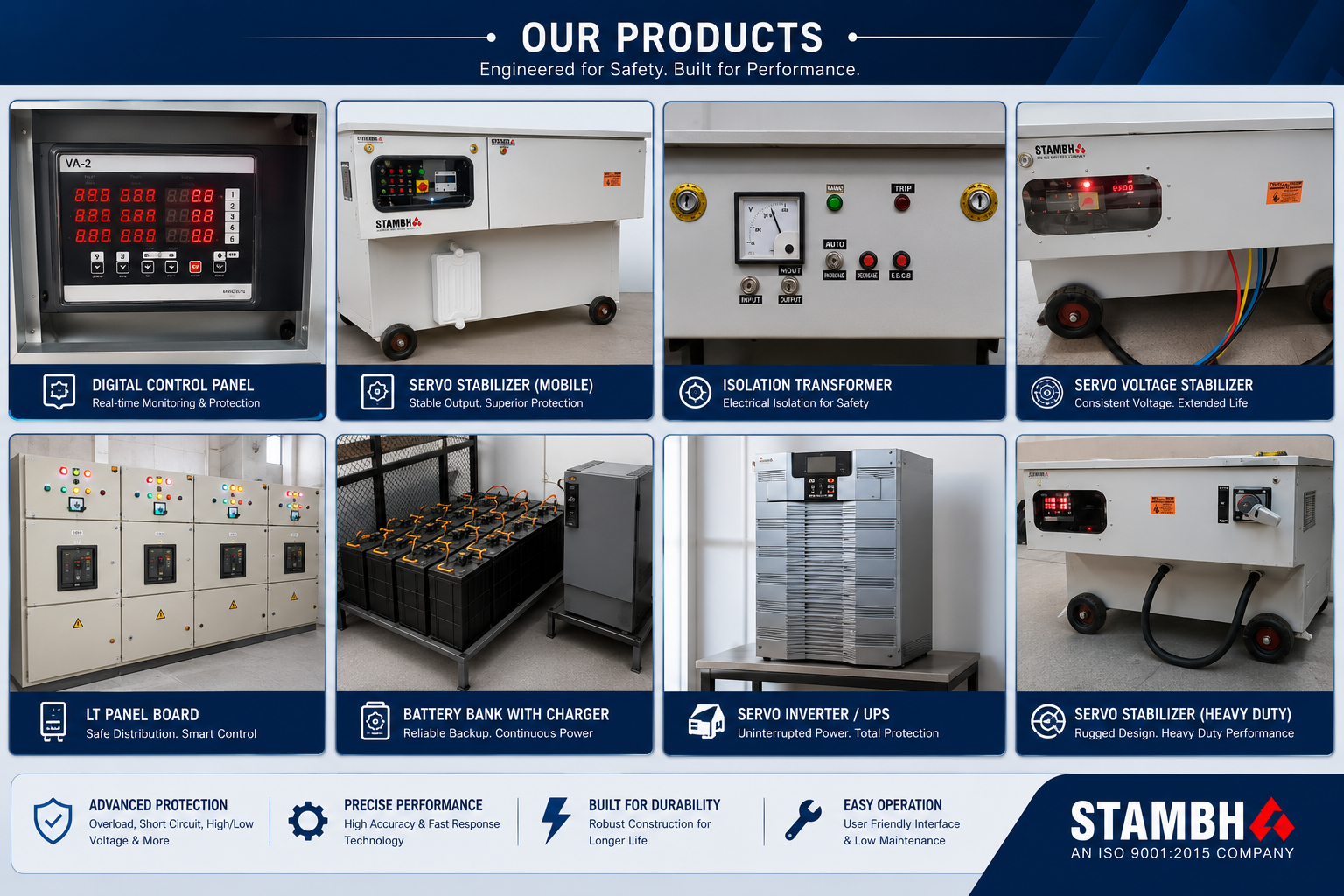 Servo Stabilizers